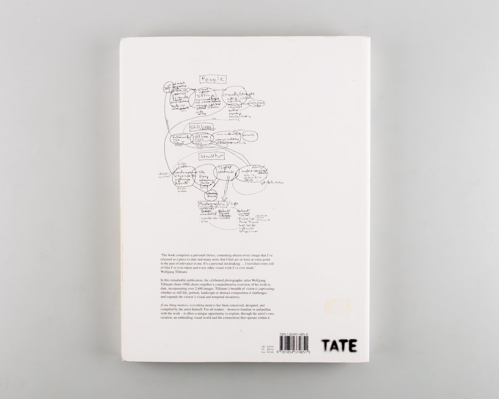 if one thing matters, everything matters by Wolfgang Tillmans - 3